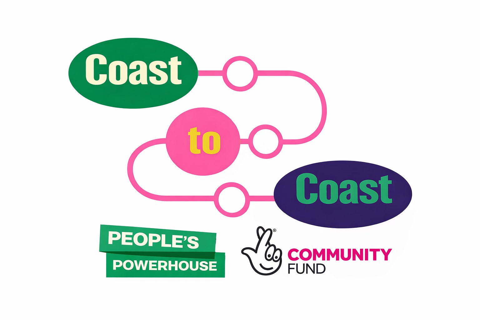Coast to Coast — People's Powerhouse, supported by the National Lottery Community Fund